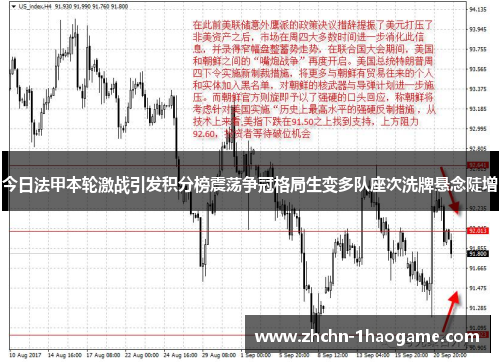 今日法甲本轮激战引发积分榜震荡争冠格局生变多队座次洗牌悬念陡增 今日法甲本轮激战引发积分榜震荡争冠格局生变多队座次洗牌悬念陡增