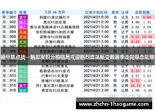 德甲焦点战一触即发积分榜格局或迎剧烈震荡新变数赛季走向悬念陡增 德甲焦点战一触即发积分榜格局或迎剧烈震荡新变数赛季走向悬念陡增