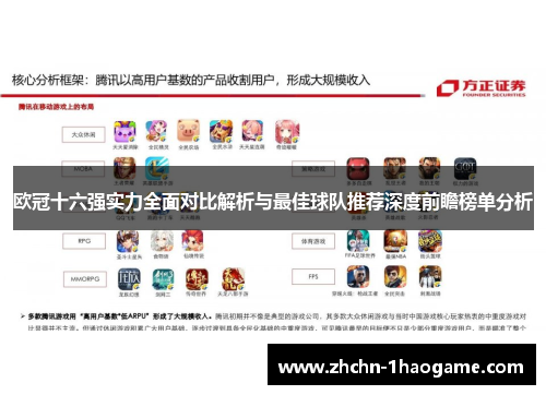 欧冠十六强实力全面对比解析与最佳球队推荐深度前瞻榜单分析 欧冠十六强实力全面对比解析与最佳球队推荐深度前瞻榜单分析